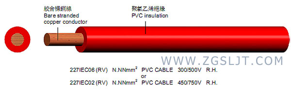 QVR◆铁路机车车辆电缆